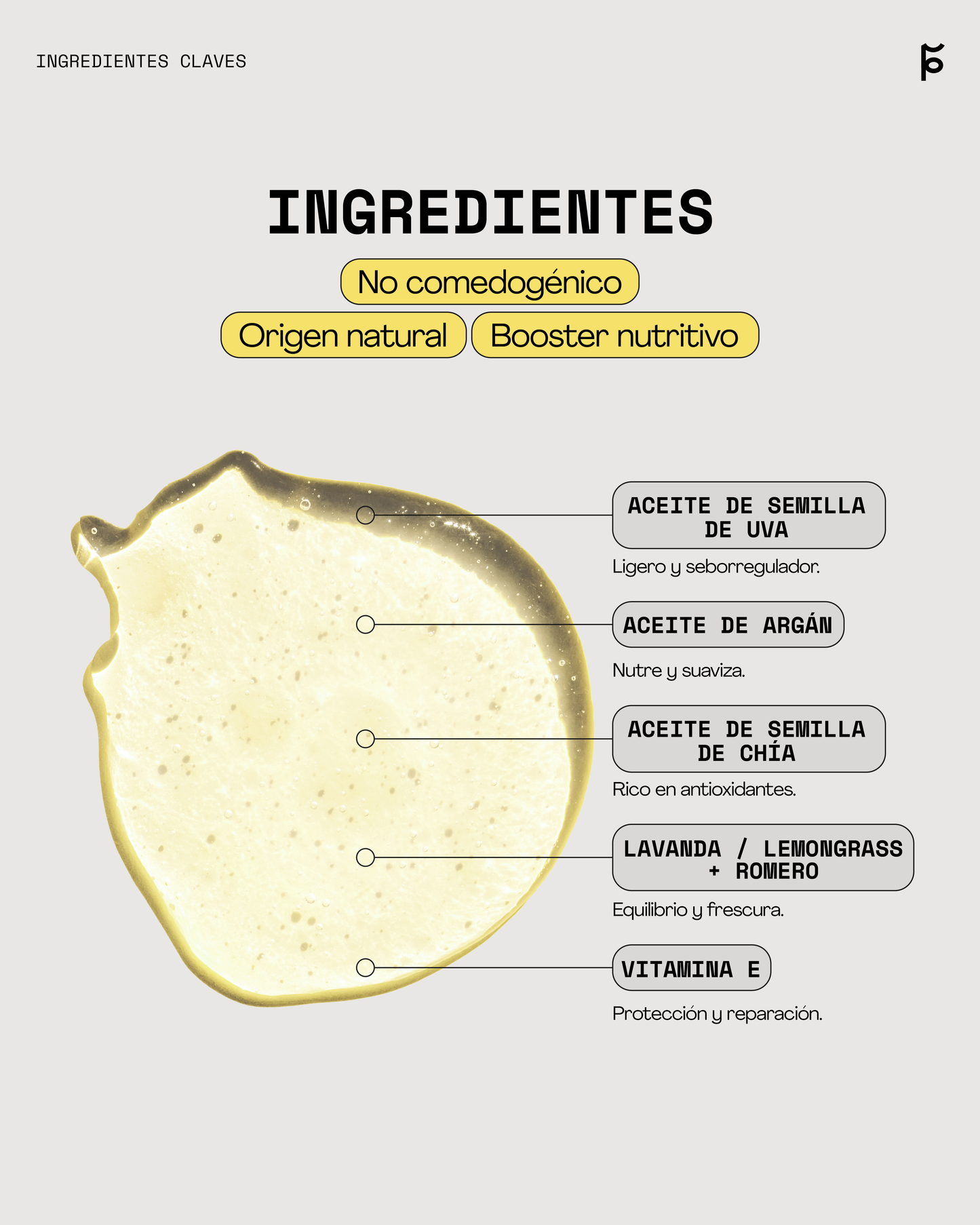ACEITE ESTELAR LEMONGRASS