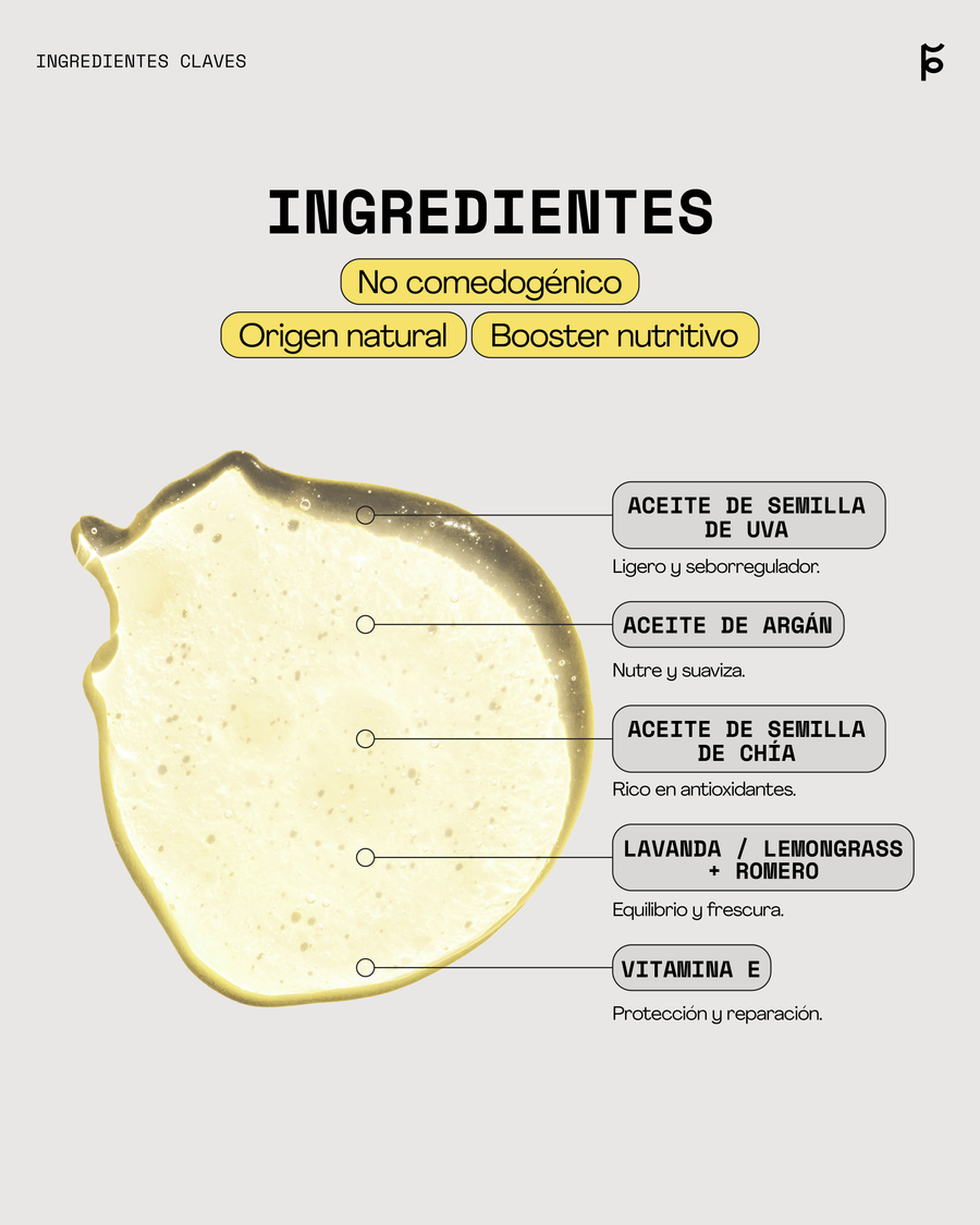 ACEITE ESTELAR LEMONGRASS